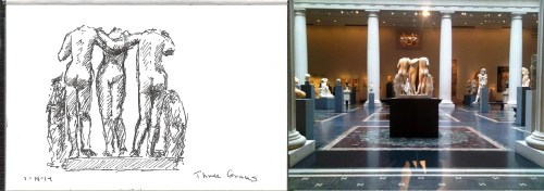 The Three Graces at the Met